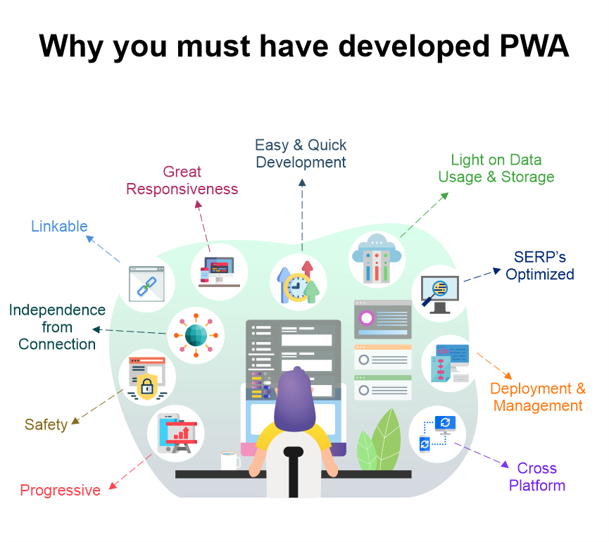 p-w-a-development-benefits.png