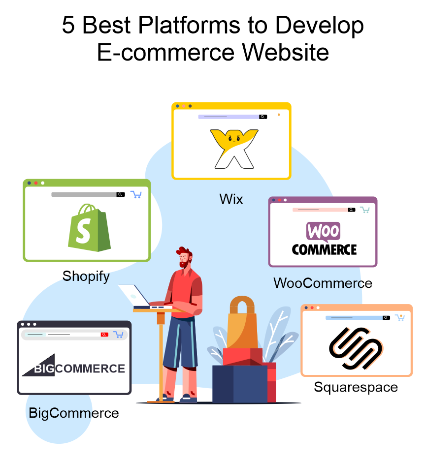 5-best-platforms-to-develop-e-commerce-website.png